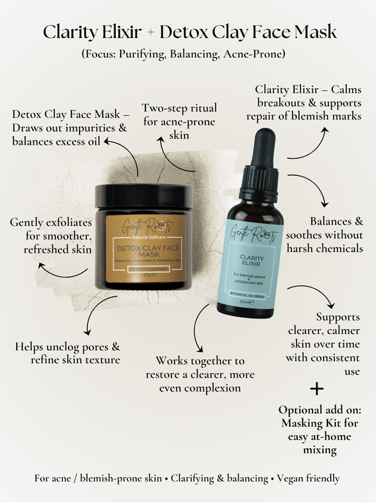 Blemish Balance Bundle – Natural Skincare for Acne - Prone Skin by Gentle Roots – natural, non-toxic skincare handmade in the UK