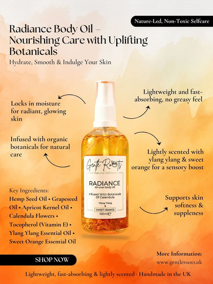 Radiance Body Oil by Gentle Roots – natural body oil benefits, features and ingredients infographic.