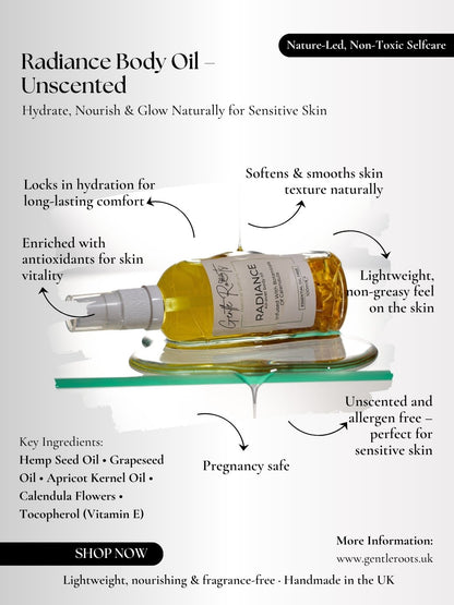 Gentle Roots Radiance Body Oil Unscented infographic showing ingredients and benefits – deeply hydrating, fragrance-free body oil.